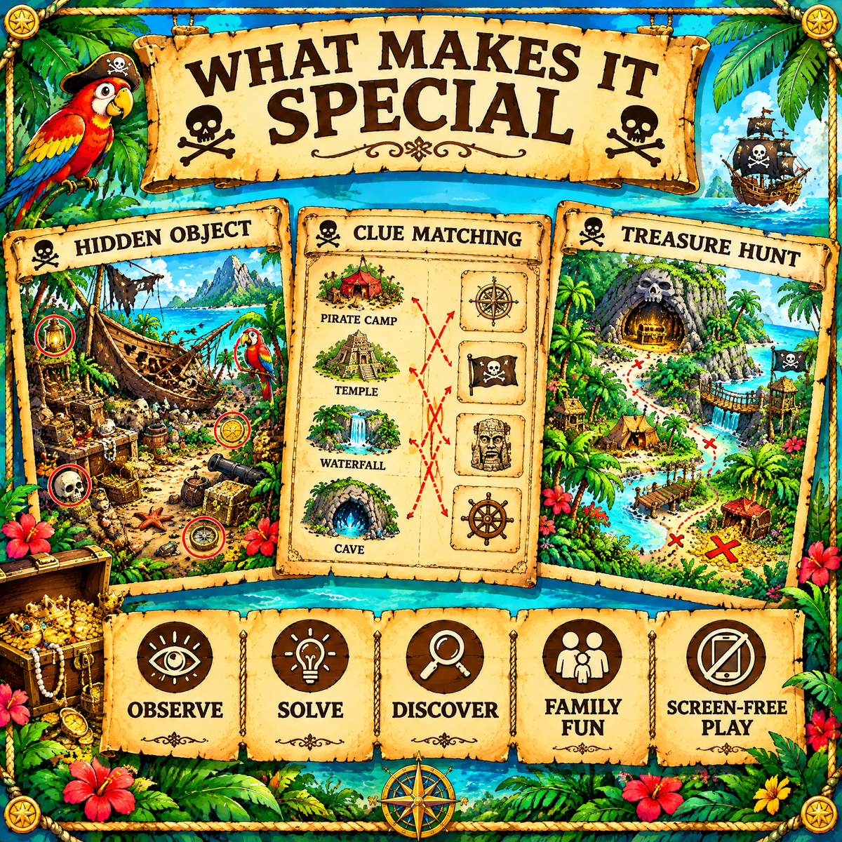 The Lost Captain's Treasure – Printable Adventure Hunt