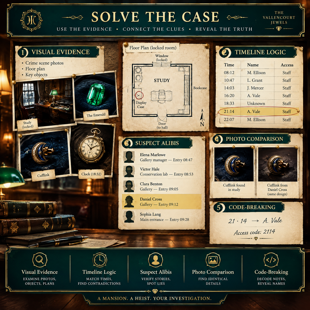 The Mystery of the Stolen Emerald – Interactive Detective Investigation