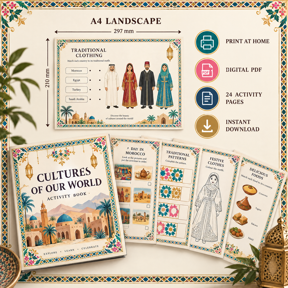 Traditional clothing - Discover Cultures Through Fashion