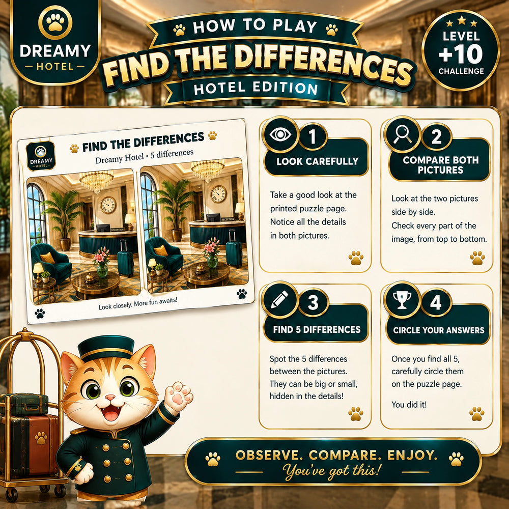 Find the Differences: Hotel Edition