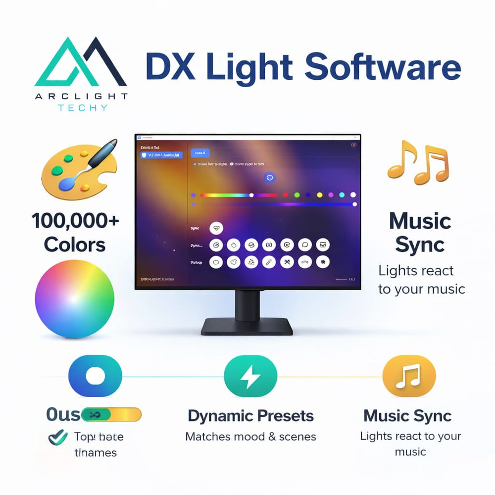 RGB Smart LED TV & PC Backlight Strip – Ambient Sync Gaming Light
