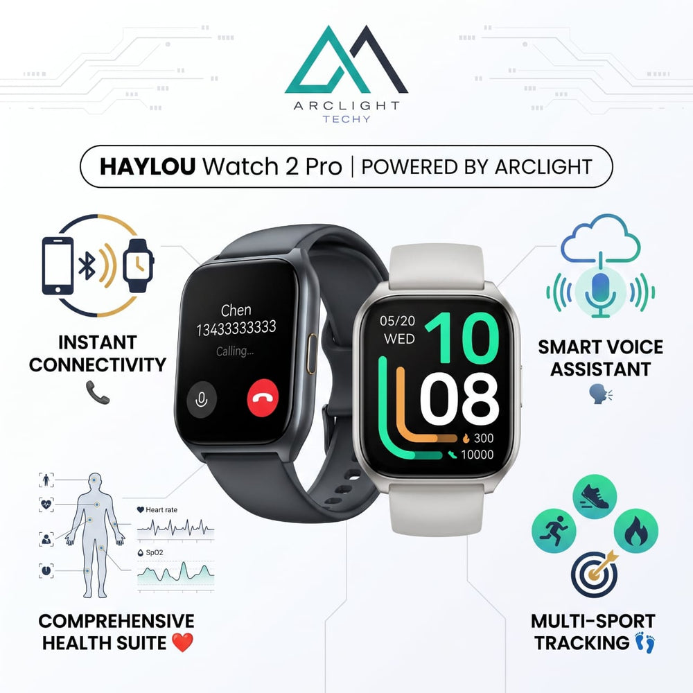 HAYLOU Watch 2 Pro