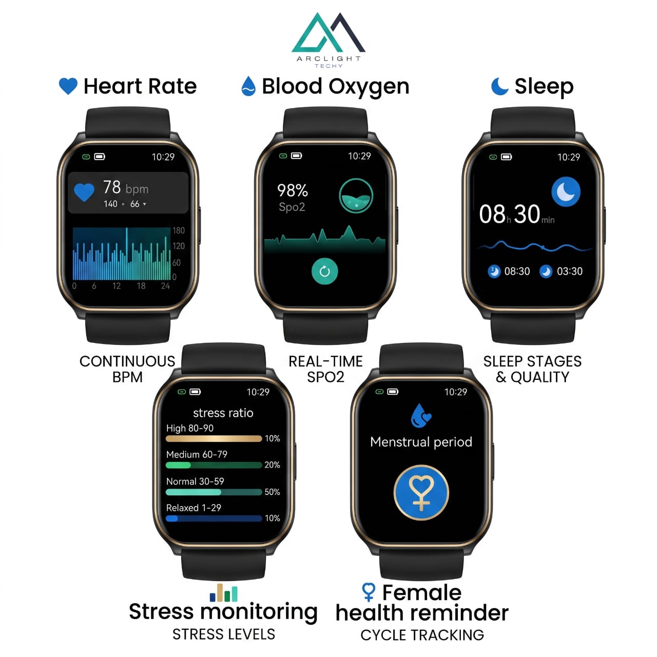 HAYLOU Watch 2 Pro