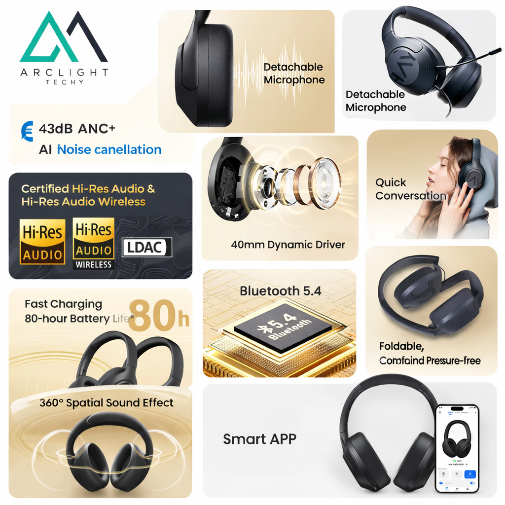 HAYLOU S30 Wireless Bluetooth 5.4 Headphones – ANC & 80H Playtime
