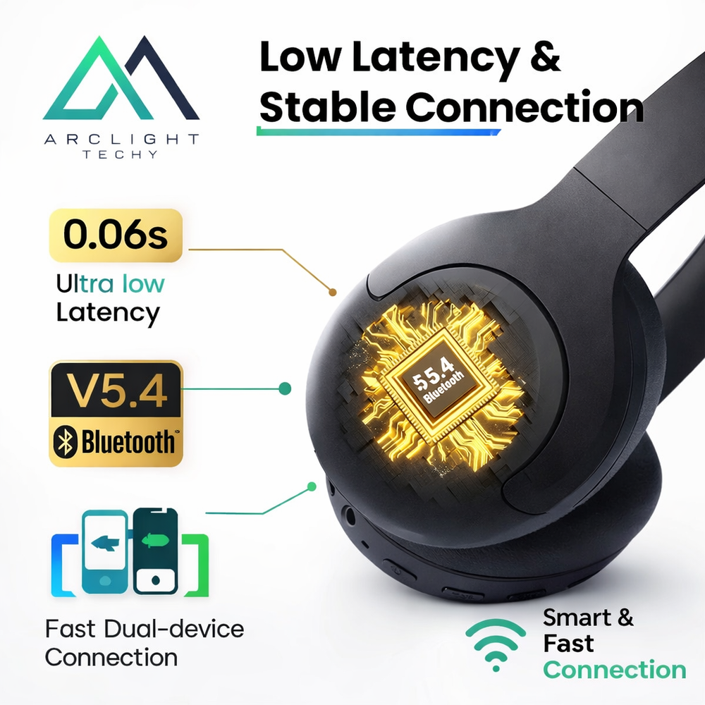 HAYLOU S30 Wireless Bluetooth 5.4 Headphones – ANC & 80H Playtime