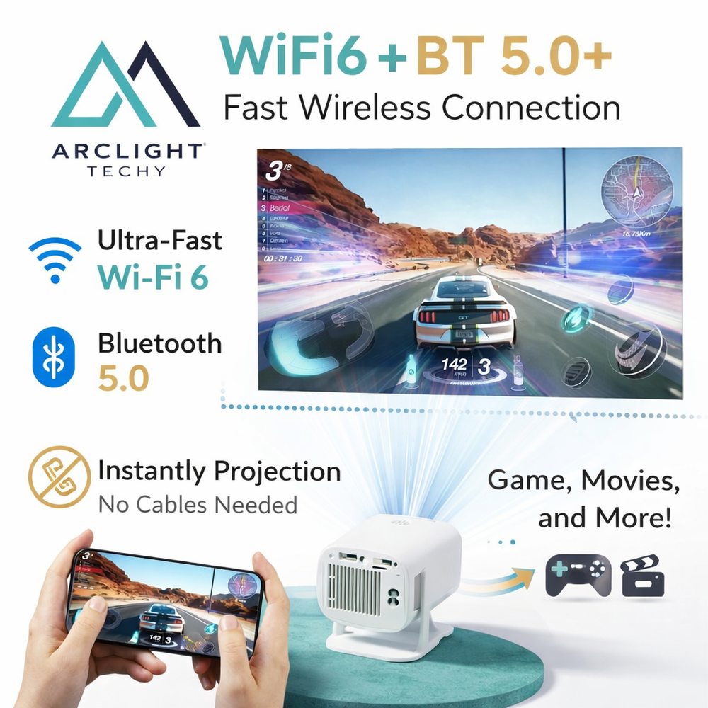 P30PRO Android 14 Smart Mini Projector – WiFi 6, 4K Support & Screen Mirroring