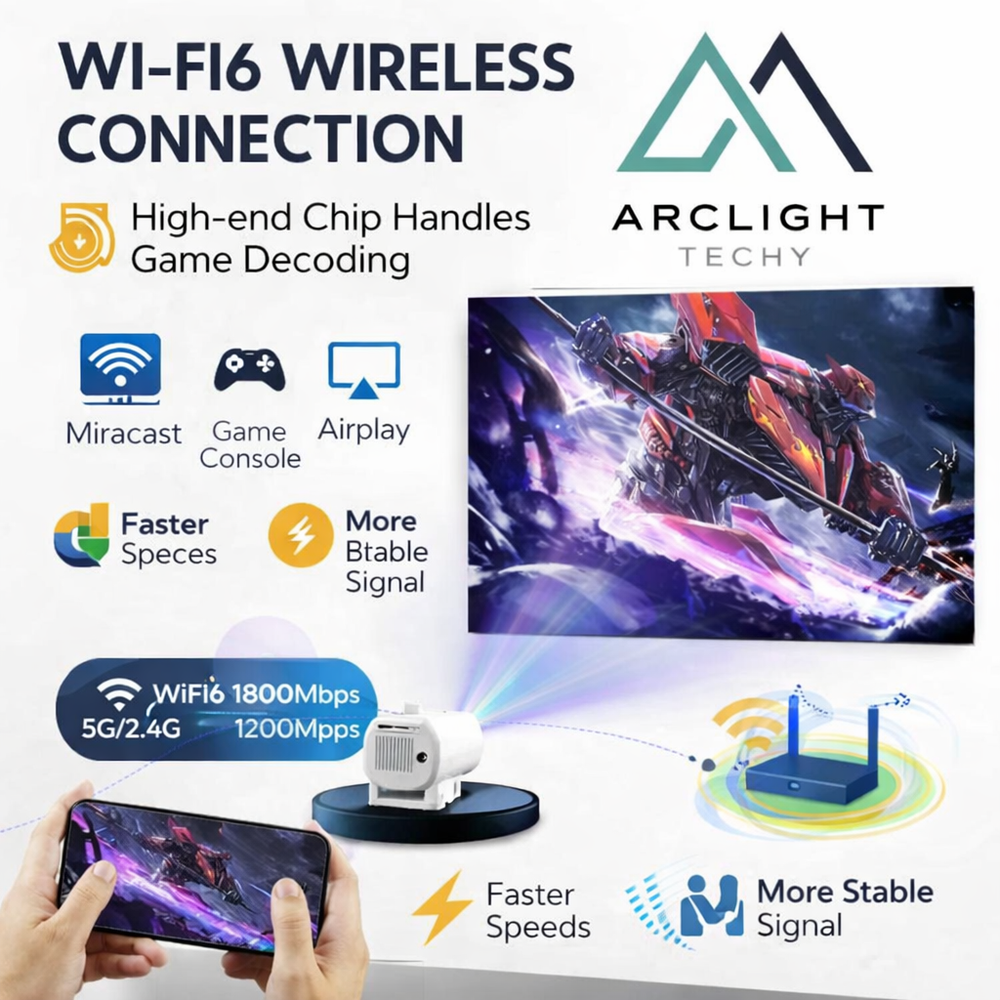 P30PRO Android 14 Smart Mini Projector – WiFi 6, 4K Support & Screen Mirroring