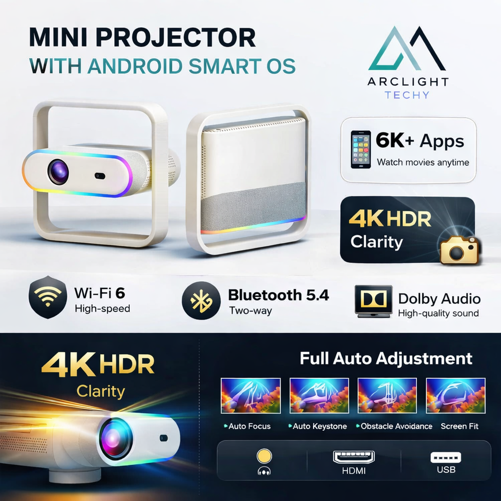 Salange P40 Portable Projector – Native 1080P, 4K Support & 500 ANSI