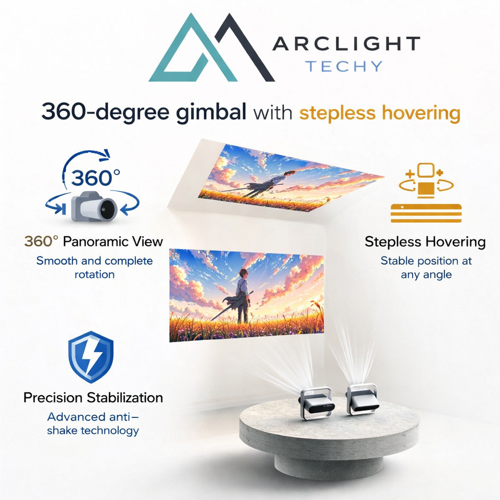 Salange P40 Portable Projector – Native 1080P, 4K Support & 500 ANSI