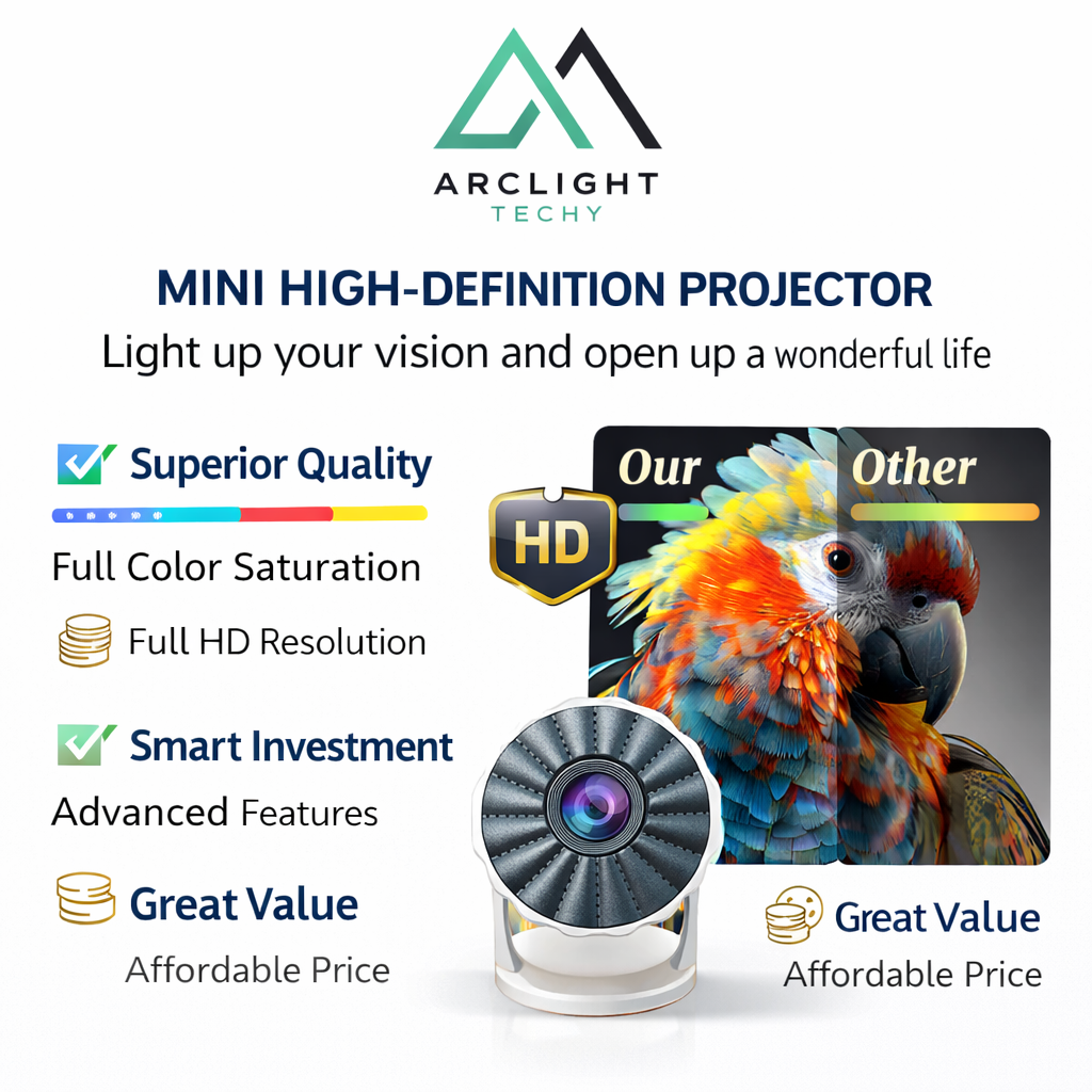 RY006 Mini Portable HD LED Projector – 1080P Support