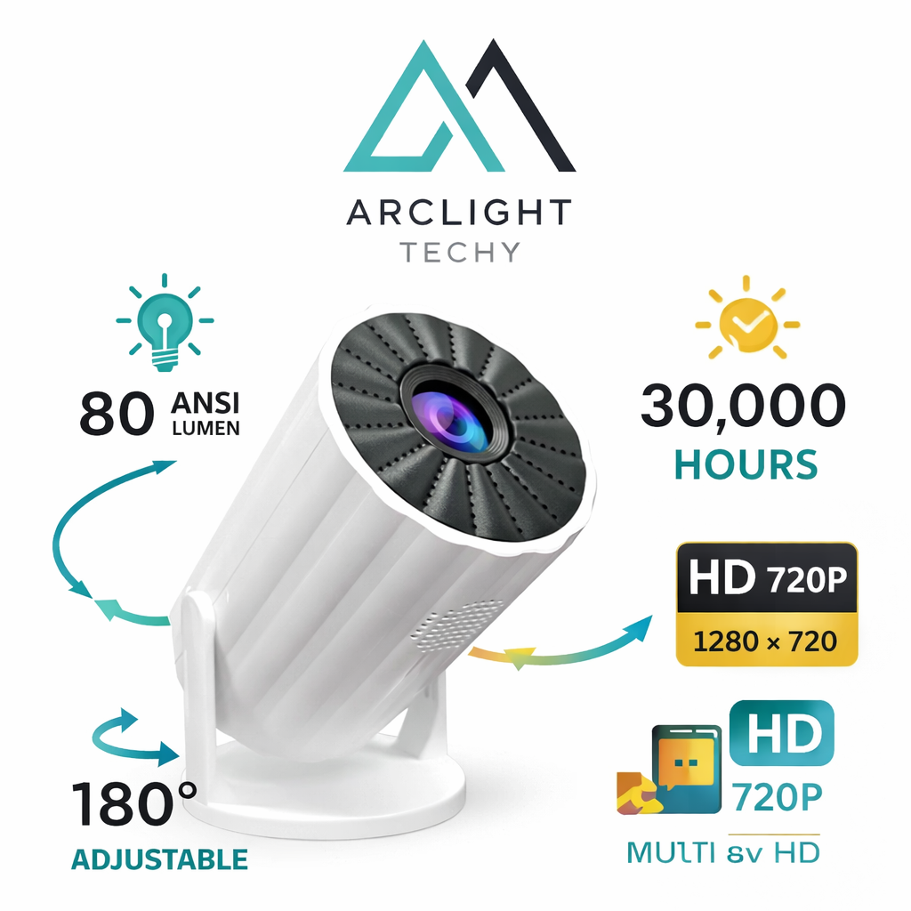 RY006 Mini Portable HD LED Projector – 1080P Support