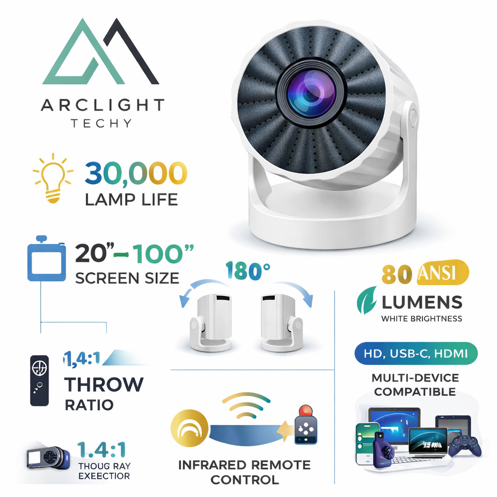 RY006 Mini Portable HD LED Projector – 1080P Support
