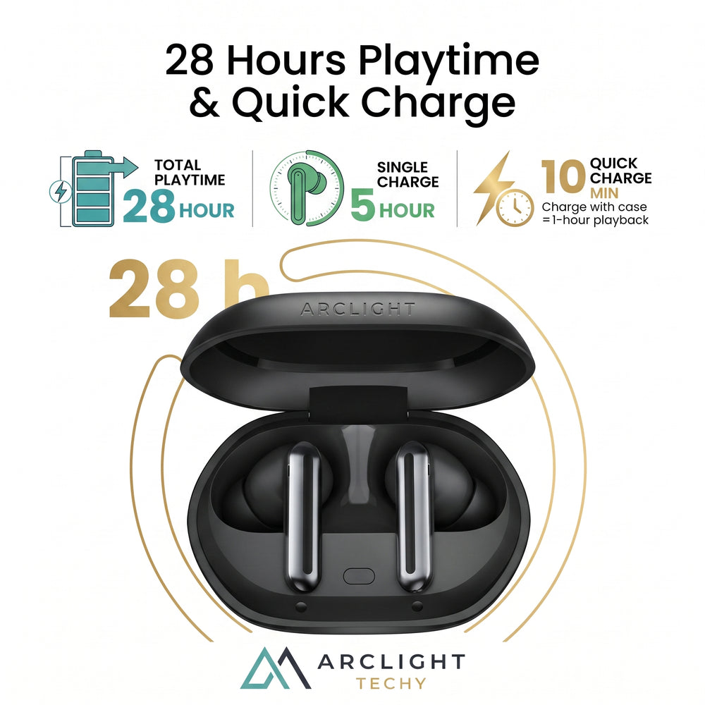 HAYLOU Mori Pro Bluetooth 5.4 Earphones Wireless