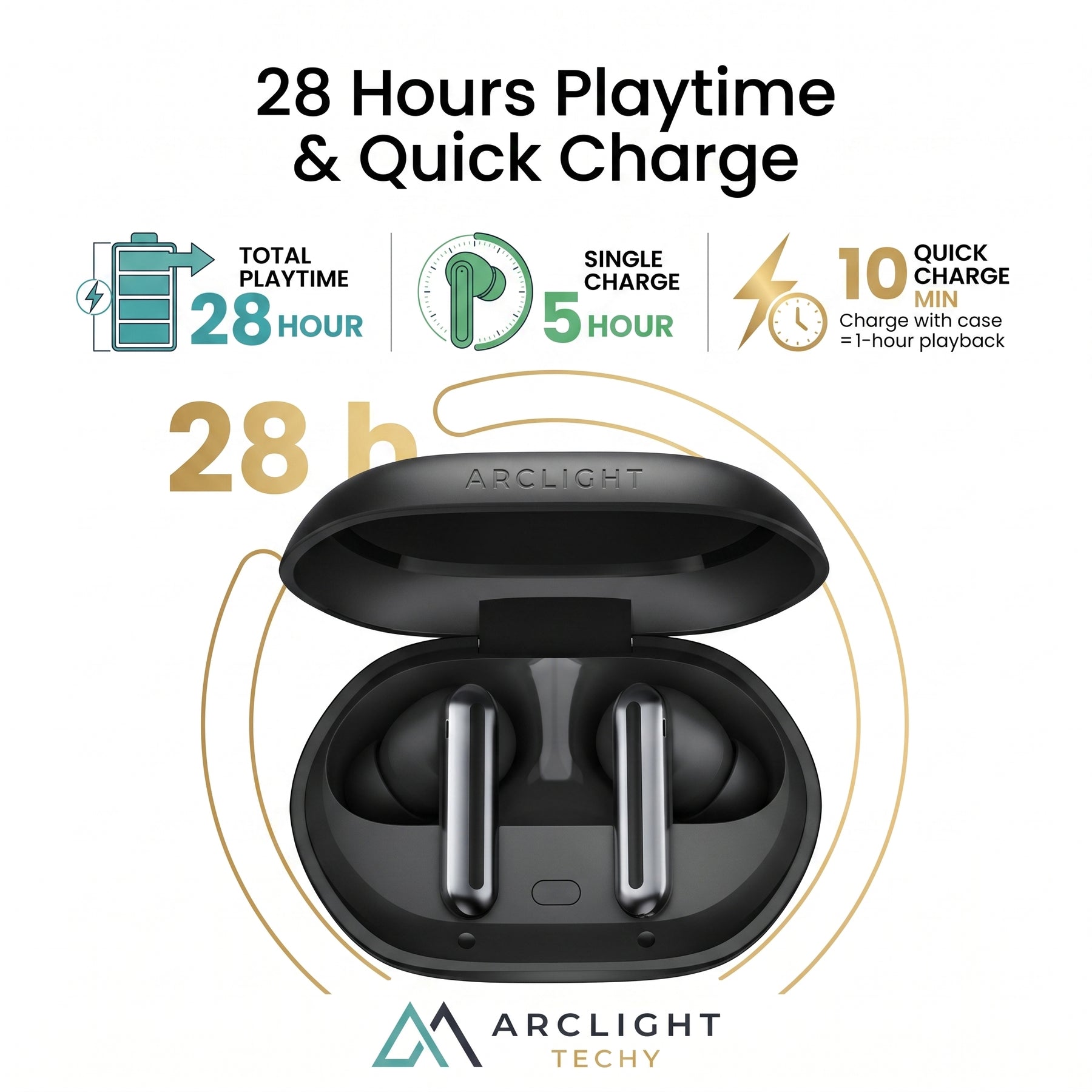 HAYLOU Mori Pro Bluetooth 5.4 Earphones Wireless