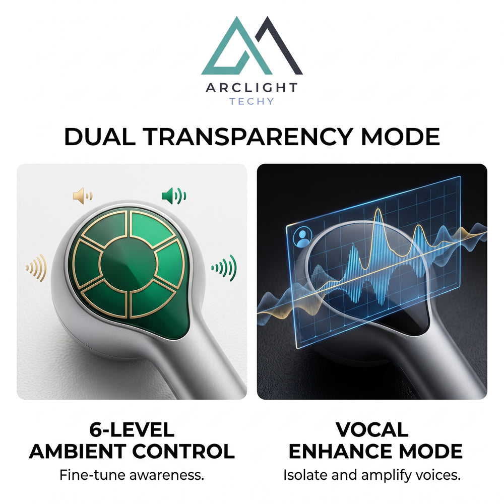HAYLOU Mori Pro Bluetooth 5.4 Earphones Wireless