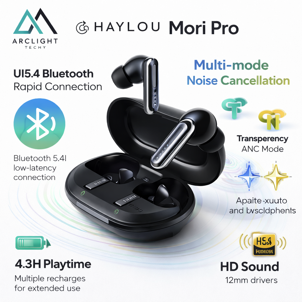 HAYLOU Mori Pro Bluetooth 5.4 Earphones Wireless