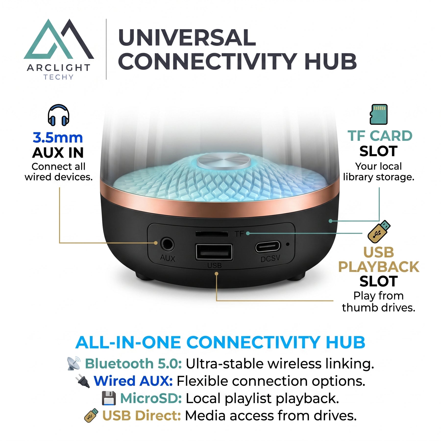 Portable Wireless Soundbar – Bluetooth 5.0 Hi-Fi Speaker with RGB Light