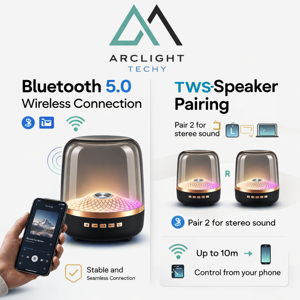 Portable Wireless Soundbar – Bluetooth 5.0 Hi-Fi Speaker with RGB Light