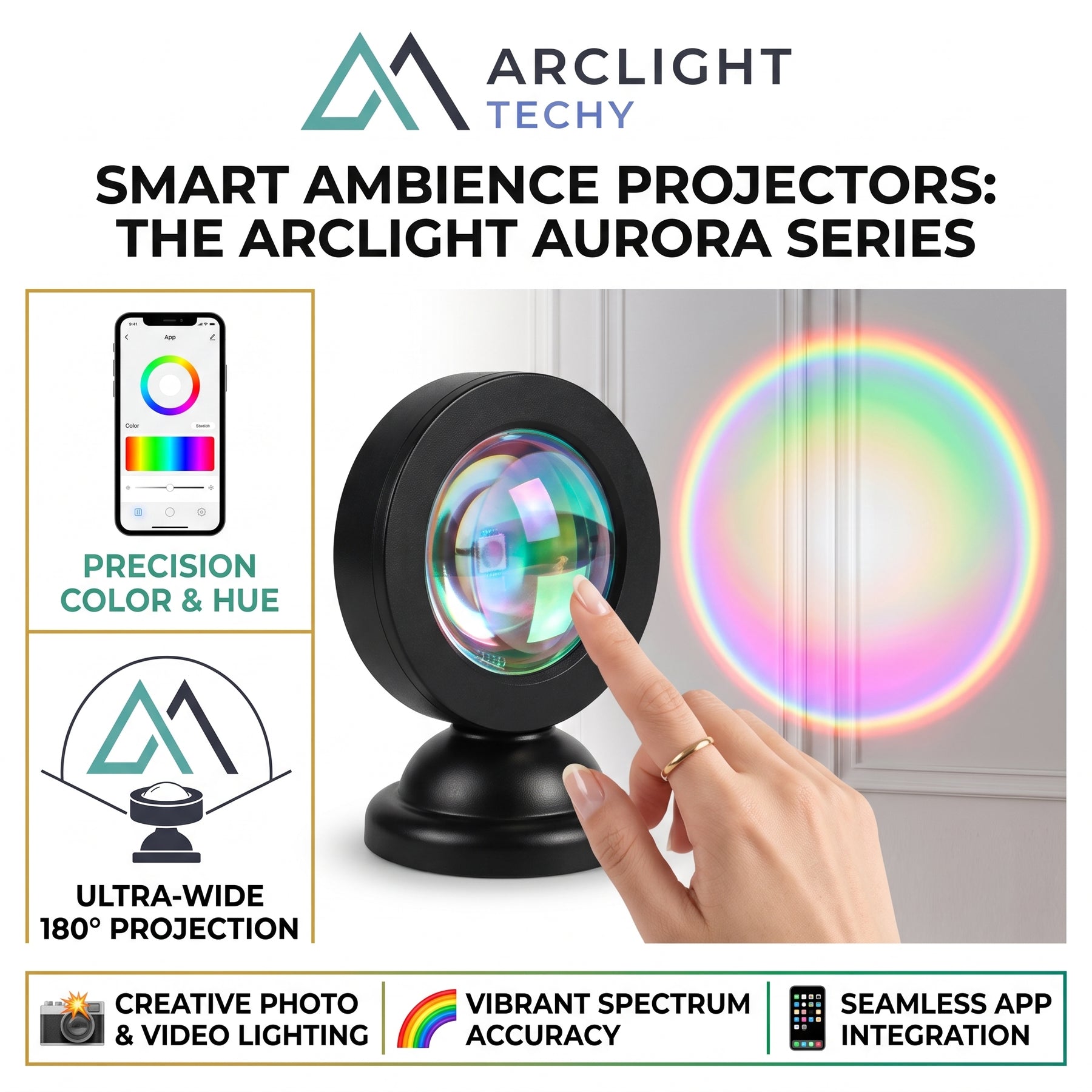 Sunset LED Projection Lamp