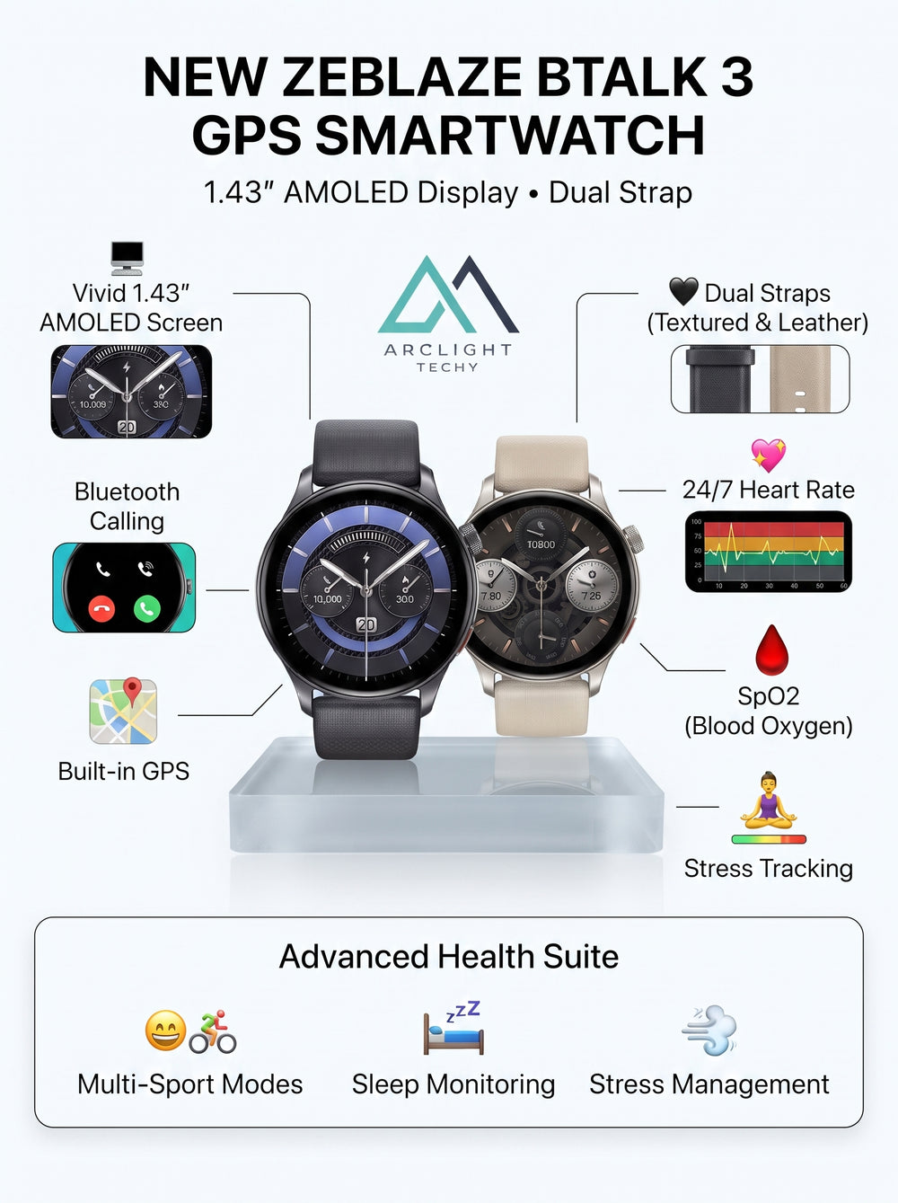 New Zeblaze Btalk 3 GPS Smartwatch