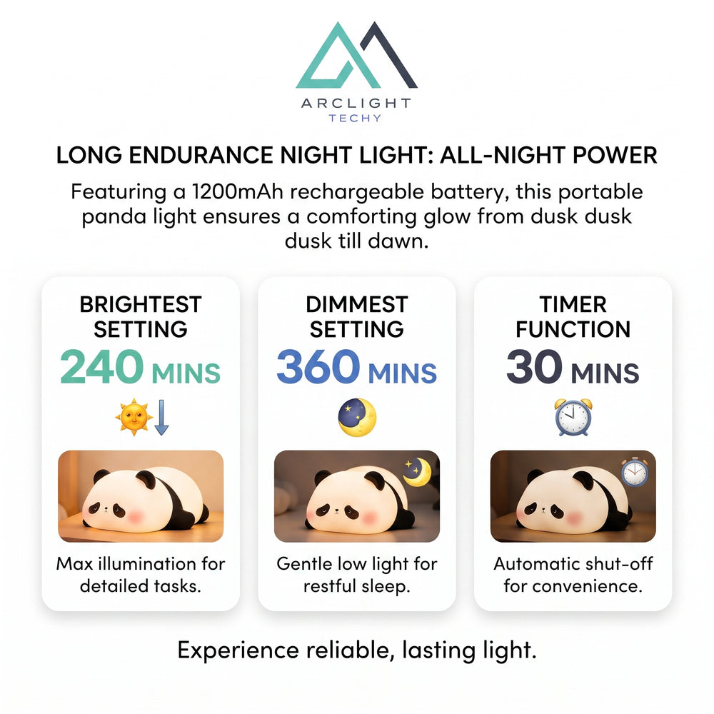 Panda Night Light, Rechargeable with Timer