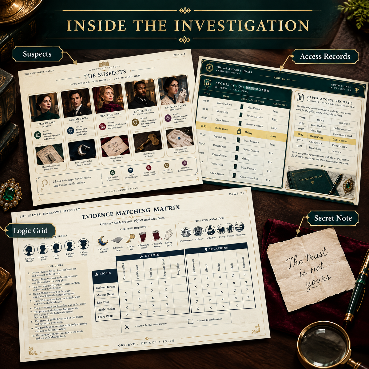 The Mystery of the Stolen Emerald – Interactive Detective Investigation