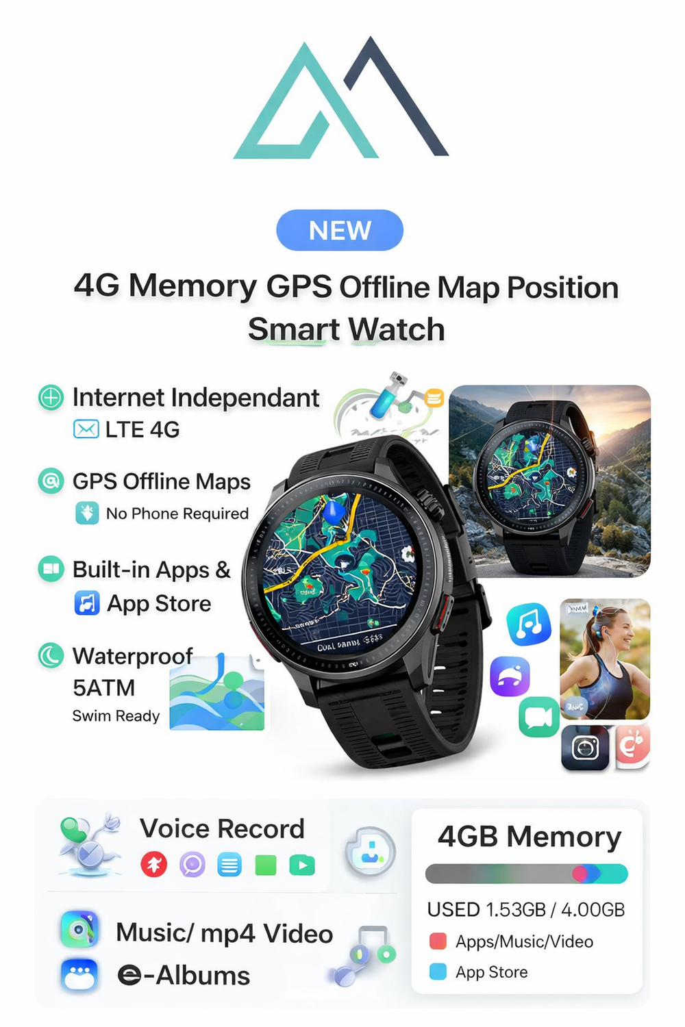 4G GPS Smart Watch – Waterproof with Offline Maps & App Store