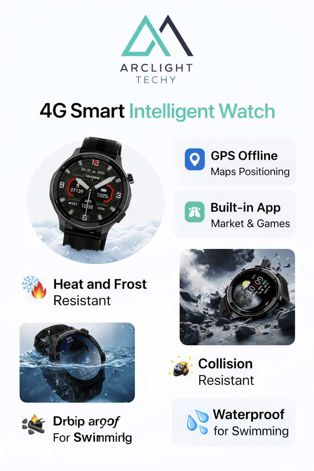 4G GPS Smart Watch – Waterproof with Offline Maps & App Store