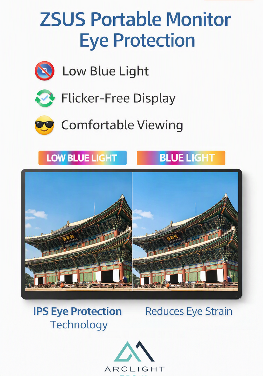 Portable Monitor 60HZ For Laptop XBox PS4 / 5 Switch TV Box Cell Phone PC Extension  Mobile
