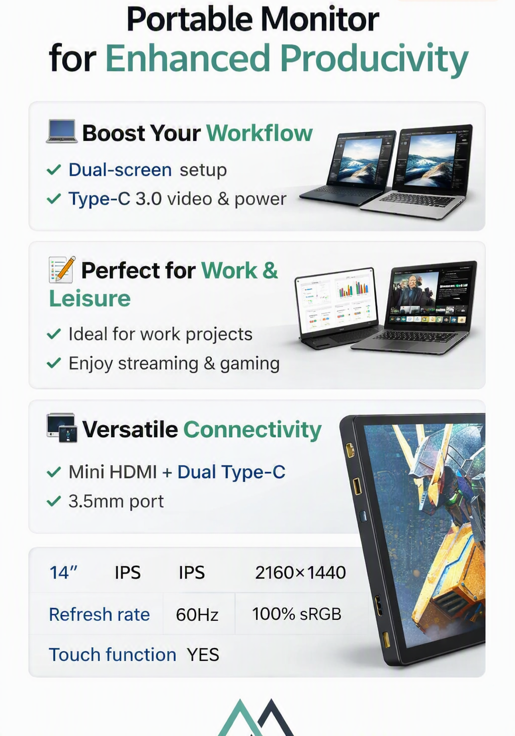 Portable Monitor 60HZ For Laptop XBox PS4 / 5 Switch TV Box Cell Phone PC Extension  Mobile