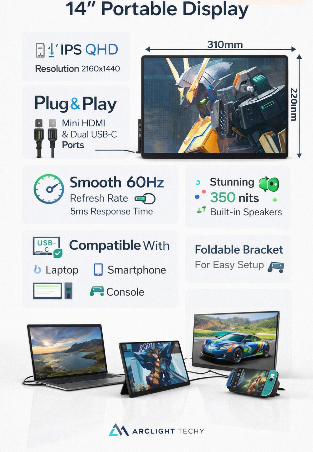 Portable Monitor 60HZ For Laptop XBox PS4 / 5 Switch TV Box Cell Phone PC Extension  Mobile