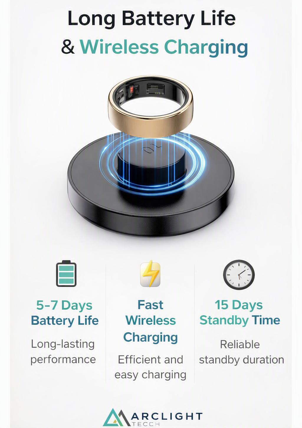 Uhoofit R10 Smart Ring