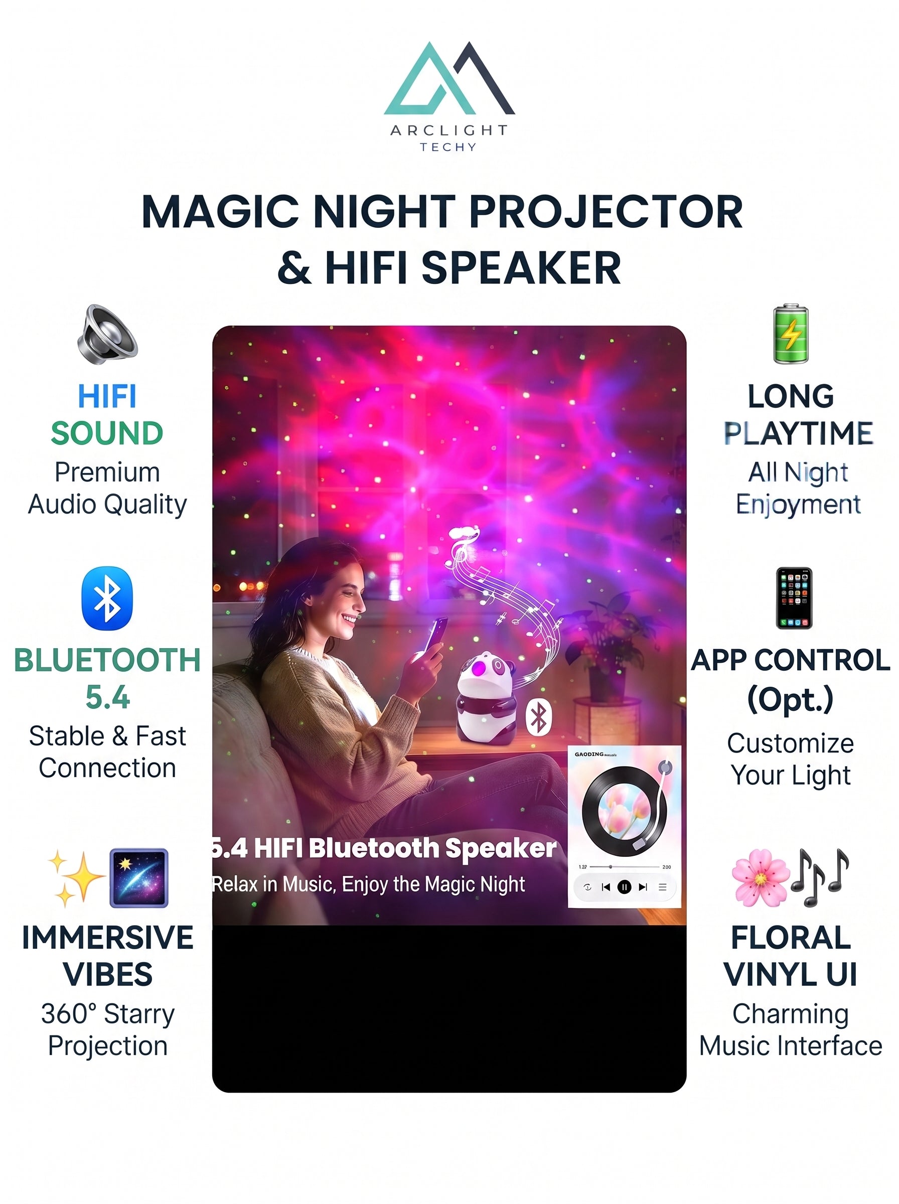 Starry Sky Panda Nebula Projector