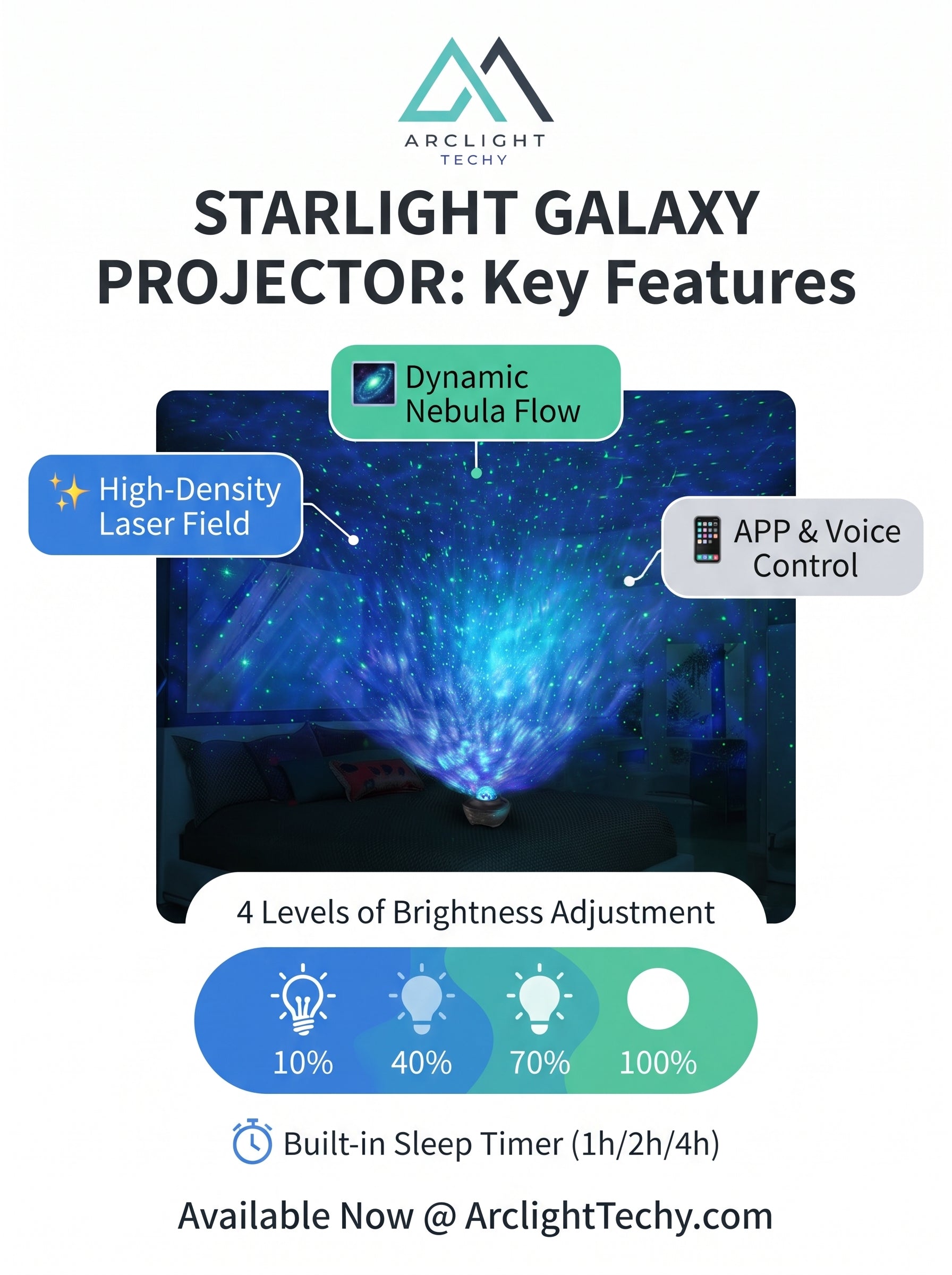 LED Starry Sky Projector Night LightGalaxy Ambient Light