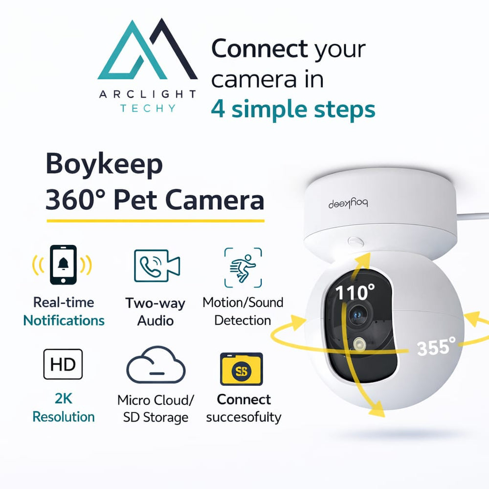 BoyKeep 2K Smart WiFi Security Camera – 360° PTZ & Night Visio