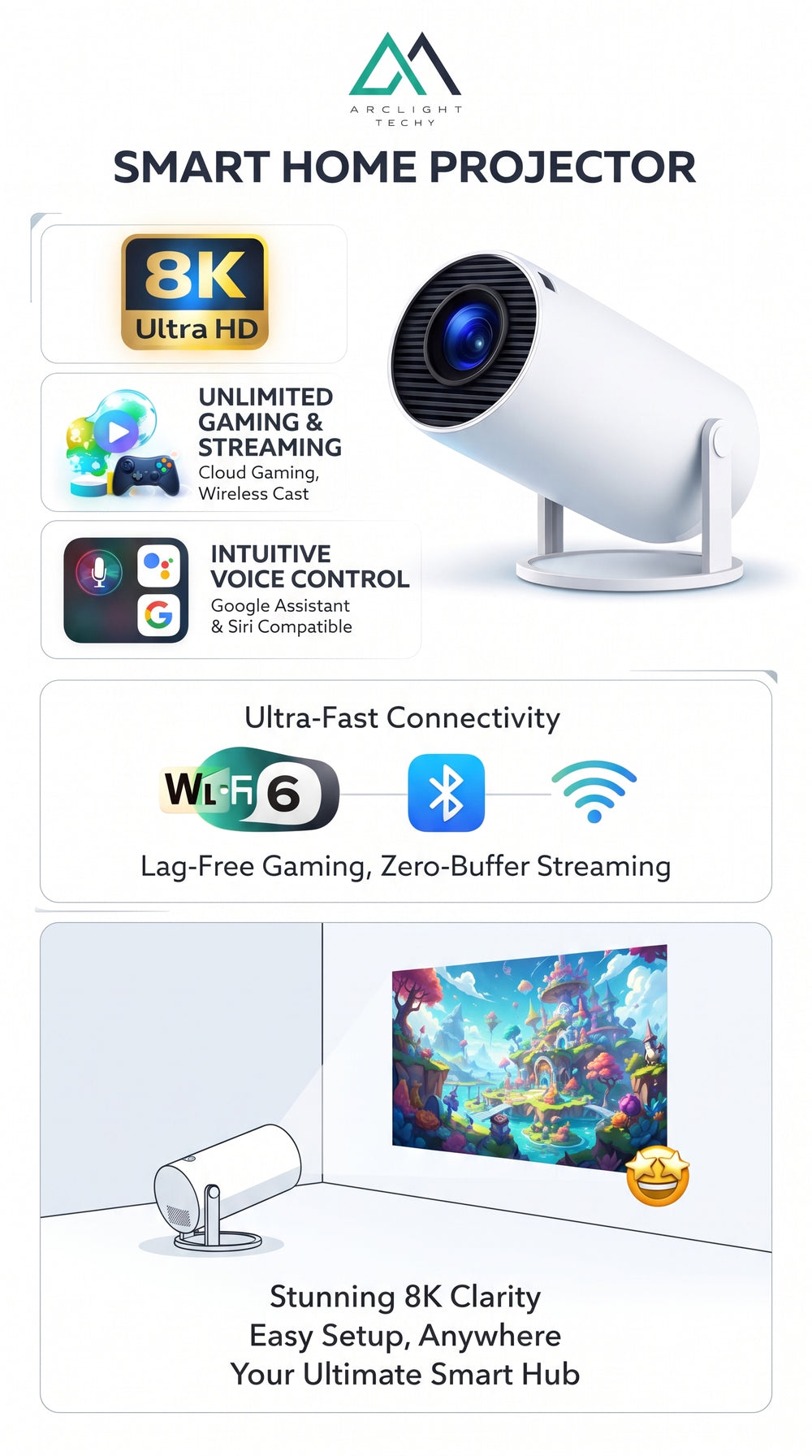 Smart Home Projector HY300 1080P HDR10 4K