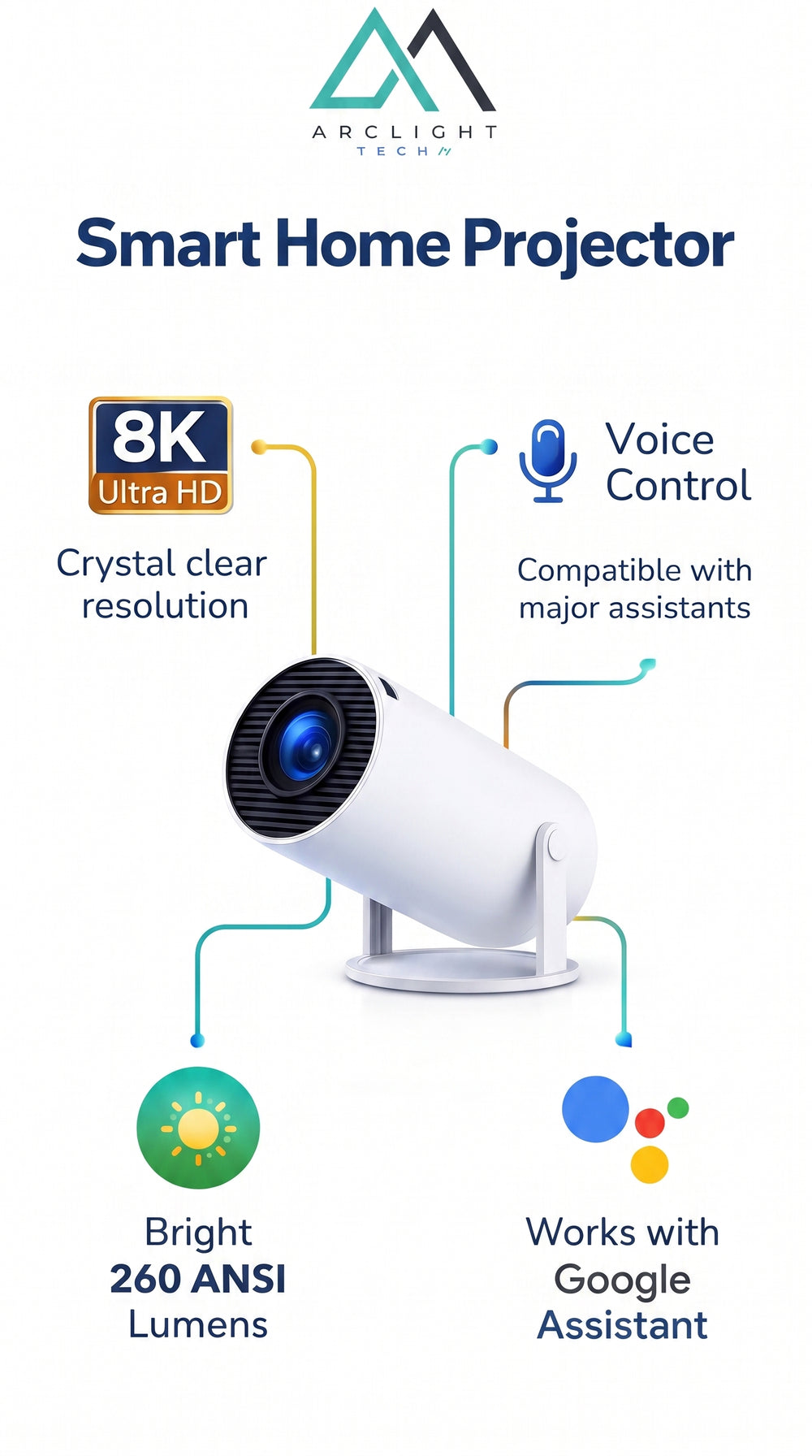 Smart Home Projector HY300 1080P HDR10 4K