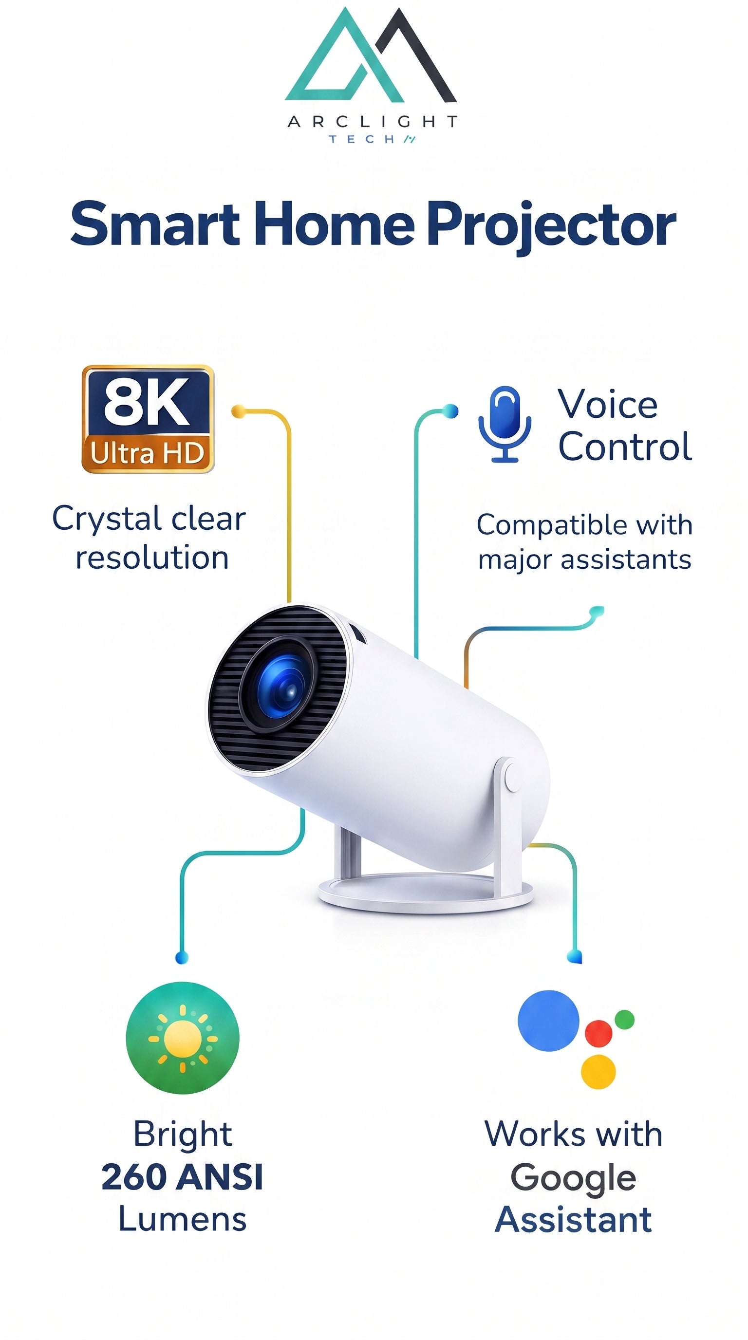 Smart Home Projector HY300 1080P HDR10 4K