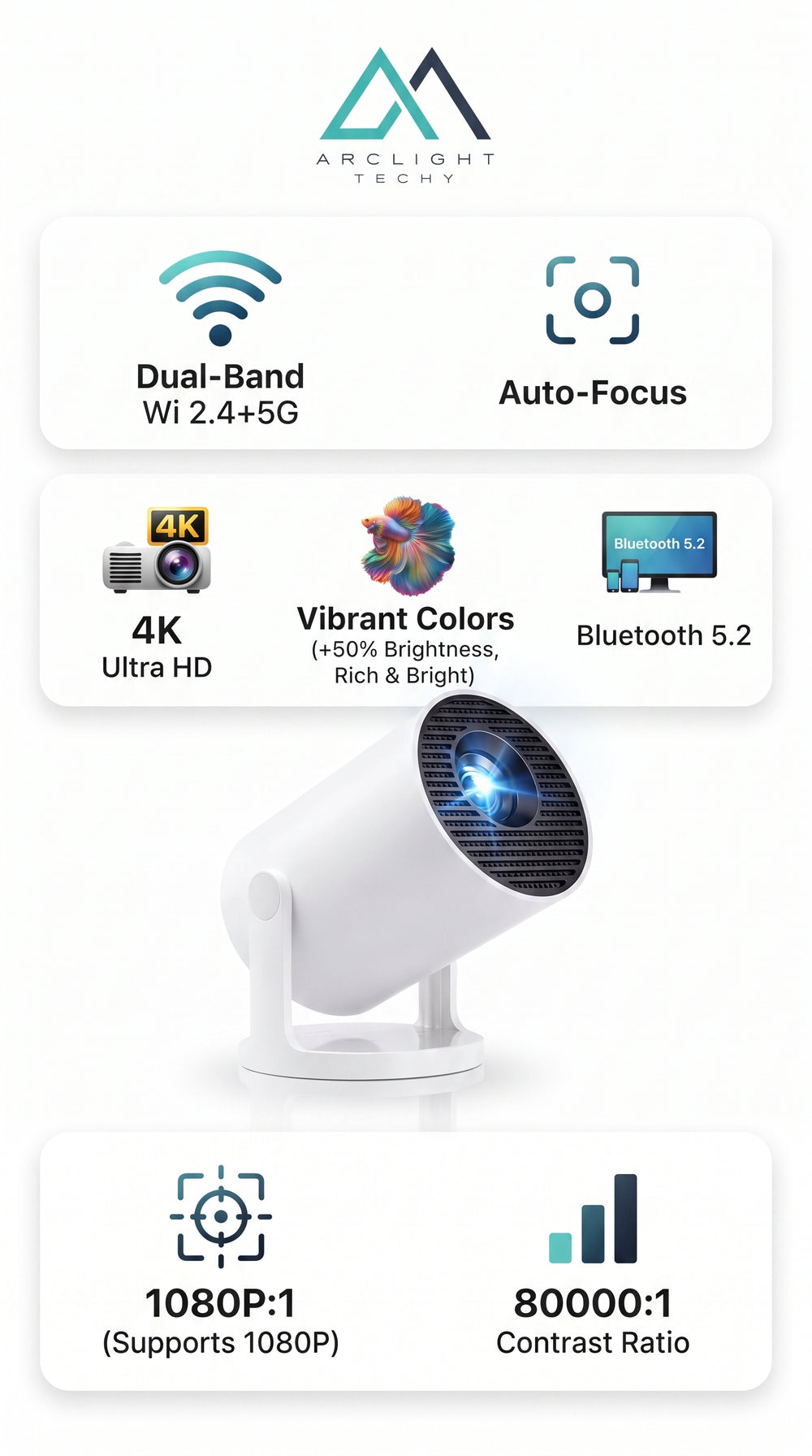 Smart Home Projector HY300 1080P HDR10 4K