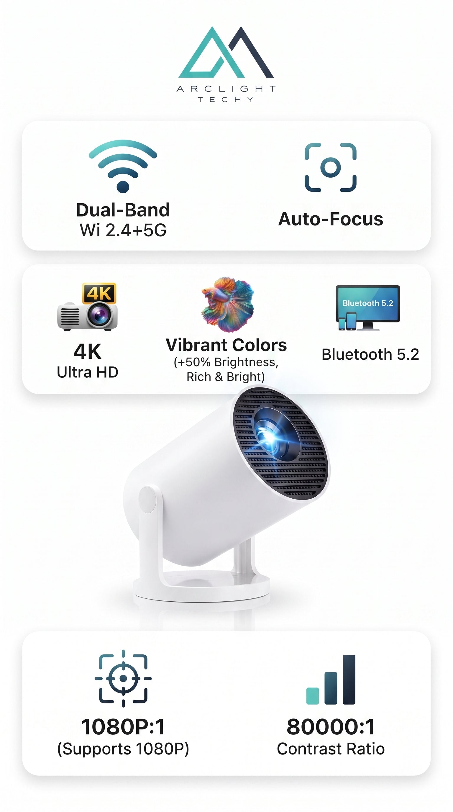Smart Home Projector HY300 1080P HDR10 4K