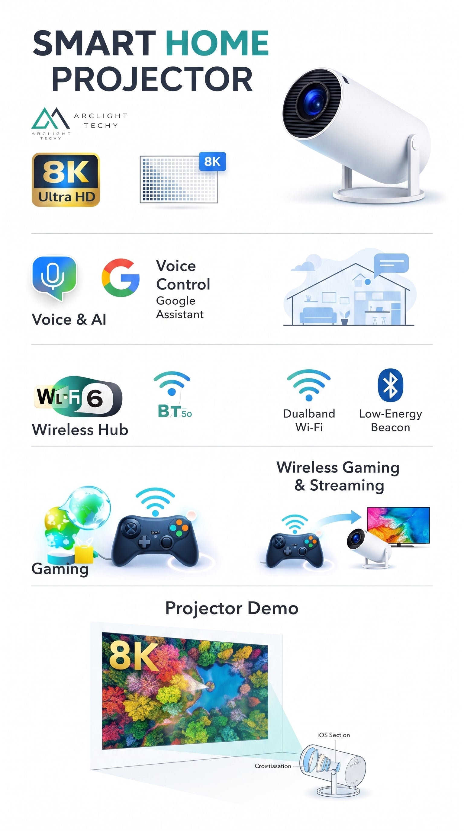 Smart Home Projector HY300 1080P HDR10 4K