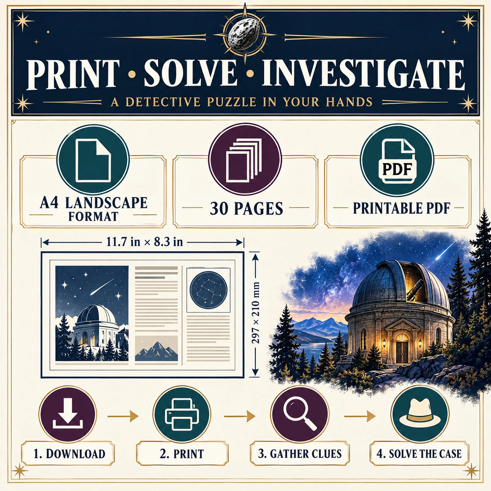The Mystery of the Secret Observatory