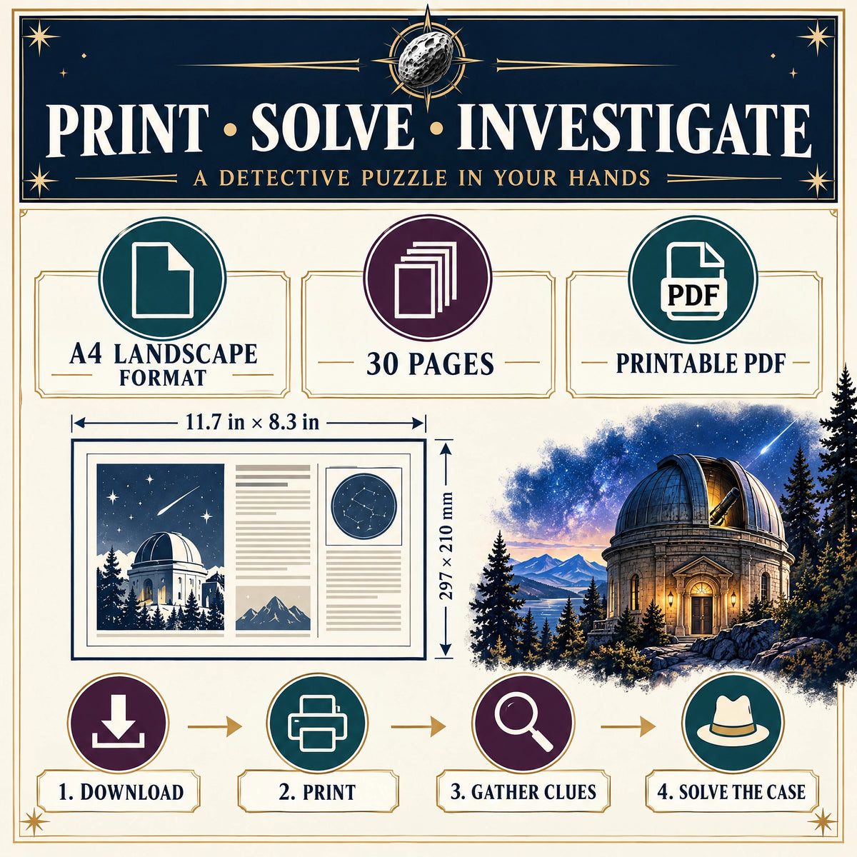 The Mystery of the Secret Observatory
