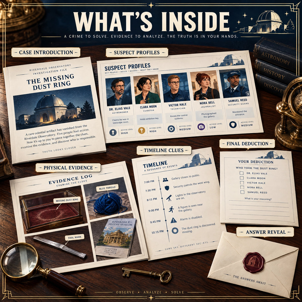 The Mystery of the Secret Observatory